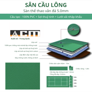 Thảm cầu lông CM-LR0150 xanh lá, vân đá, chống trượt.