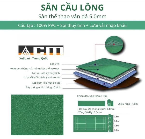 Thảm cầu lông CM-LR0150 xanh lá, vân đá, chống trượt.